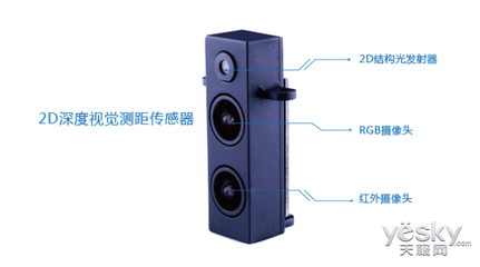 雷大白智能管家機器人10月25日京東眾籌開啟 智能機器人研發新篇章
