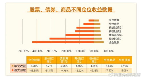 金秋財富密碼 園區資產投資與管理的“金九銀十”機遇