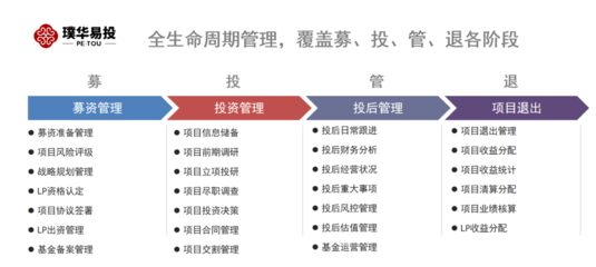 守于拙璞，志在光華 璞華科技以數智化助力園區資產投資與管理的初心實踐