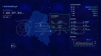大數據技術在智慧校園中的運用與展望